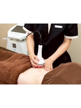 サイズダウンを目指したい