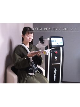 サイズダウンを目指したい