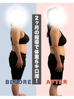 グーフイット(GOOFIT)/モニター様実績