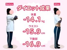 けんぞう整骨院