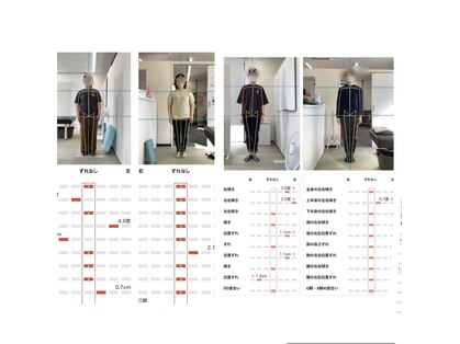 なごみ整体院の写真