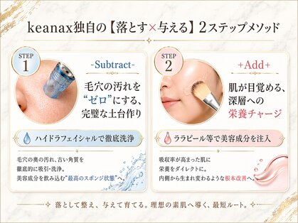 ケアナクス 恵比寿本店(keanax)の写真