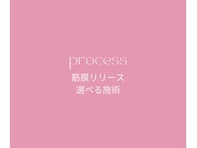 ローズ 下松(ROSE)/