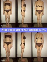 シェイプ 浜松本店/