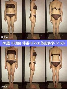 シェイプ 浜松本店/