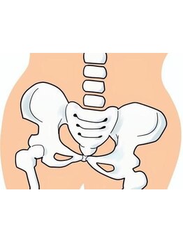 体の歪みをとりたい