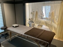 美活くらぶの雰囲気(お客様が快適に暮らせる体型を目指します。)