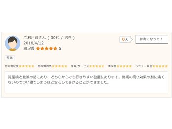 ゆずりは鍼灸整骨院/30代　男性