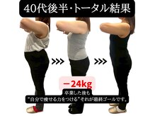 香椎井上整骨院 整体院の雰囲気（私達がダイエットに一生困らない『知識と方法を』あなたに）