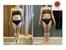 サンニロク(326)の雰囲気(メリハリくびれ作りもお任せください◎)