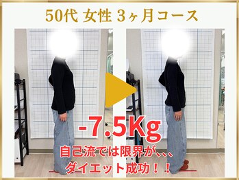 東広島あい整体院/50代60代ダイエット実績