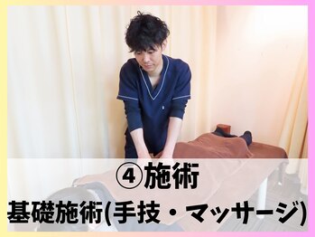 イーグル整骨院 ヨークタウン新田東店/【4】施術(手技・マッサージ)