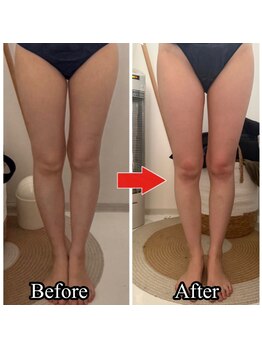 サロンドプレマージュ(Salon de Premage)/足裏～膝上マッサージ