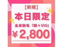 インベスト(INVEST)