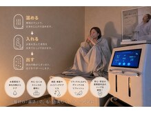 ヨサパーク ルアナ(YOSA PARK Luana)の雰囲気(水素とハーブのミストが体の芯を温めます。最強のデトックス♪)
