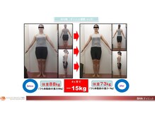 健心整体院/年齢関係なく痩せれて嬉しいです