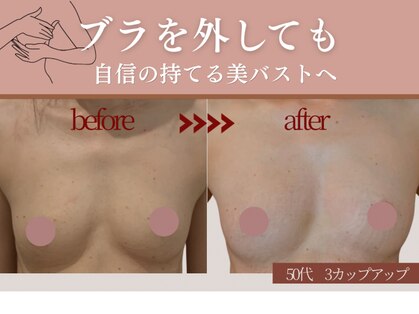 サロンドコーデ(salon de co-de)の写真