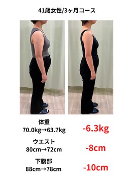 くさば整骨院/痩身+ダイエットでスリムに♪