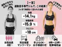 カロリートレードジャパン 一宮本町店(CALORIE TRADE JAPAN)