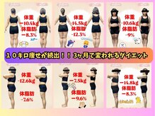 ほんじょう整骨院 美容整体の雰囲気（あなたは痩せたら何がしたいですか？結果重視でリバウンドなし！）