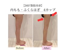 ココ(CoCo)