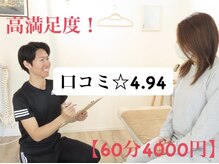 シマ(SHIMA)
