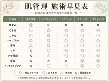 エスポワール(espoir)/before・after