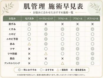 エスポワール(espoir)/before・after