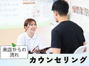 しまばし整骨院 千林分院/丁寧なカウンセリング◎