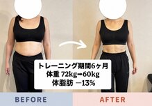 アイディール(IDEAL)