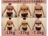 【平日限定】身体の分析&ダイエットへの近道選びはmaison oneへ！90分