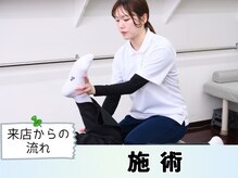 しまばし整骨院 千林分院/ソフトで優しい施術で怖くない◎