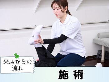 しまばし整骨院 千林分院/ソフトで優しい施術で怖くない◎
