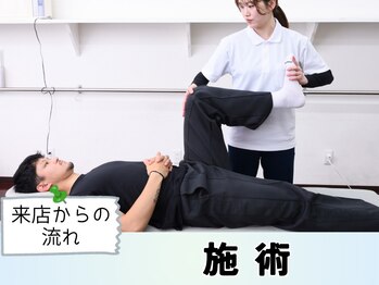 しまばし整骨院 千林分院/ソフトで優しい施術で怖くない◎