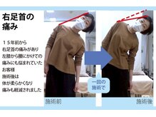 セルフケア整体 新宿店/