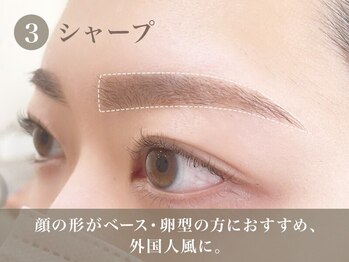 カルフールノア 三島店(Carrefour noa)/3.シャープ