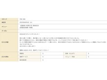 河(KOU)/口コミ投稿！豊橋　腰痛