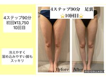 ハピネス(HAPPINESS)/4ステップ90分足裏　10回目