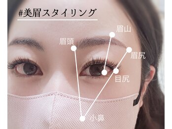 美アイズ リッチラッシュ(Rich Lash)/