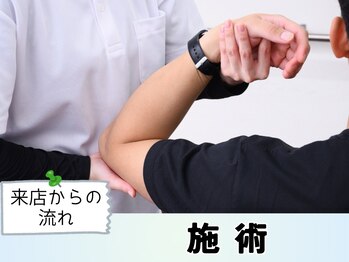 しまばし整骨院 千林分院/ソフトな施術でリラックスできる