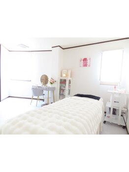 小顔になりたい