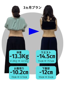 Noa接骨院 はりきゅう院の写真/《本気で変わりたい30代以上の方》代謝が落ちてきた年齢でも変われます☆平均-7～8Kg減量☆