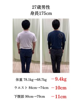 くさば整骨院/ダイエットして妻を喜ばせる