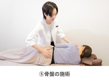 整体えびす丸 三軒茶屋店/