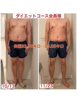 リモアボーテ(RIMOA beaute)/【ダイエット】before→after