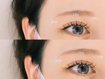 ホルス 泉大津店(Holus)/