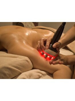 二の腕・ハミ肉ケアをしたい