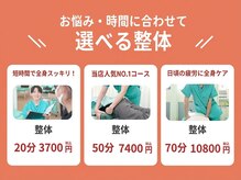 ぷらちな整骨院