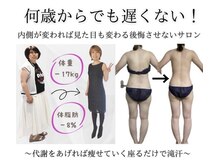 YOSAPARK Bijou