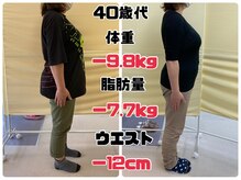 スナオダイエット けやき台(SunaoDiet)